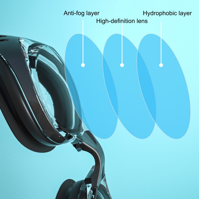 Zwemmen Sportuitrusting Bril C - Goggles Swim recensie en prijs