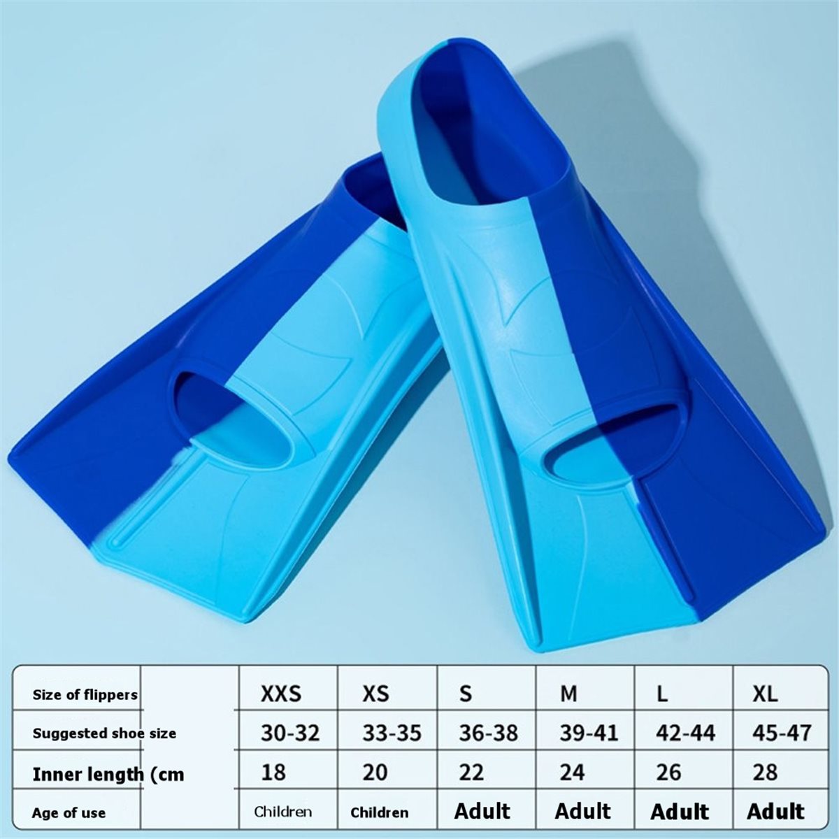 [MEGAL SALE] Zwemtrainingsvinn - Flippers Swimming recensie en prijs